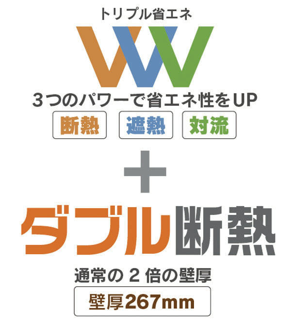 サラサホーム | トリプル省エネ＋通常の２倍の壁厚
